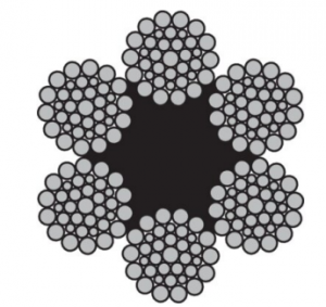 6x36 ame textile