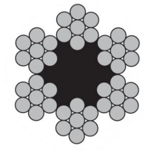 6x7 cable gaine