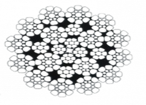 Cable antigiratoires 1724 plastifies