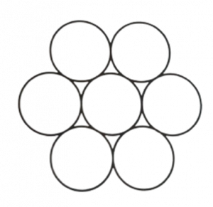 Cable inoxydable 17